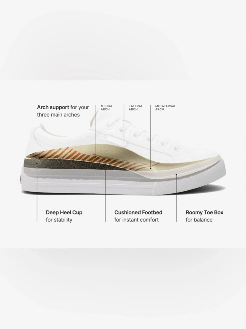 Taos Footwear All-White Leather Sneakers - Picture 2 of 9